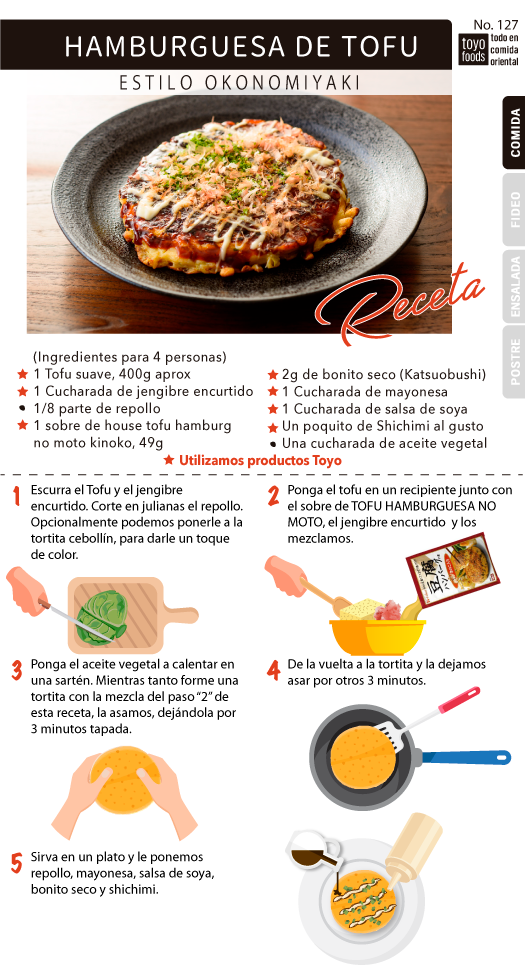 HAMBURGUESA DE TOFU